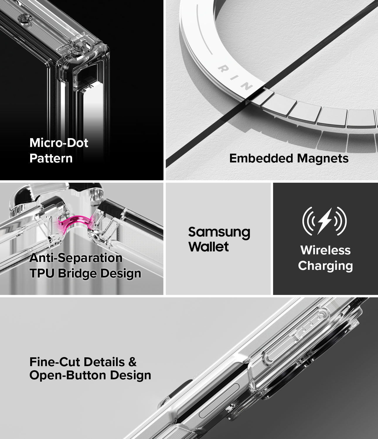 Galaxy Z Fold 8 Case | Fusion Flap Magnetic - A 5-panel feature infographic for a clear phone case, highlighting its micro-dot pattern, embedded magnets, TPU bridge design, wireless charging compatibility with Samsung Wallet, and fine-cut details.