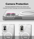 Galaxy Z Fold 8 Case | Fusion Flap Magnetic - Clear phone case with a circular MagSafe ring and camera protection detail, shown on a phone with a pink camera ring insert. Text at the top reads 'Camera Protection,' and two smaller views below compare the case to Ringke and Other phone models.