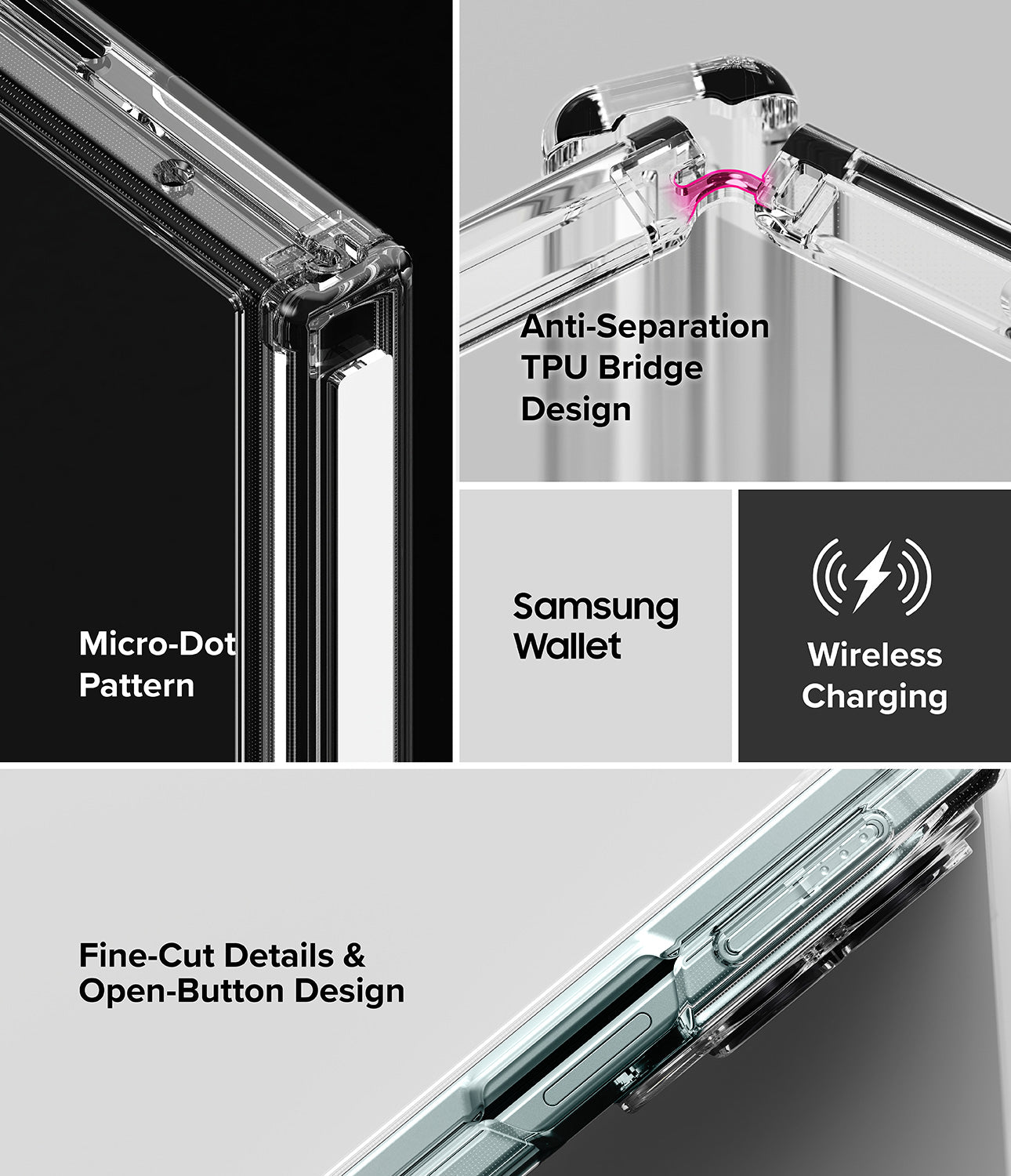 Galaxy Z Fold 8 Case | Fusion Flap - A composite product graphic showing a transparent phone case with close-up views of its corner, side button area, and compatibility details. Text labels include 'Micro-Dot Pattern,' 'Anti-Separation TPU Bridge Design,' 'Samsung Wallet,' 'Wireless Charging,' and 'Fine-Cut Details & Open-Button Design.