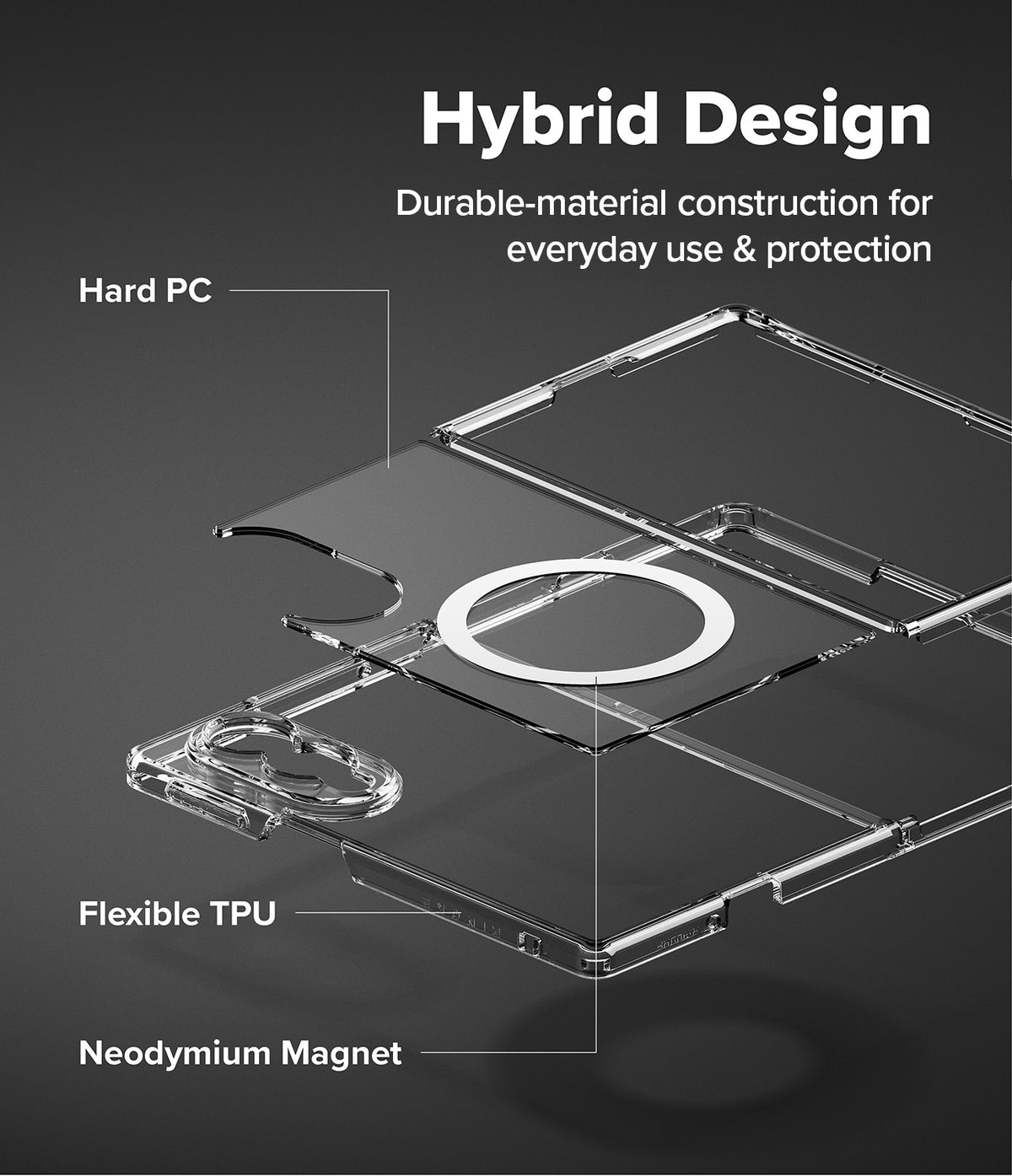 Galaxy Z Fold 8 | Fusion Magnetic - Transparent phone case diagram labeled 'Hybrid Design' with callouts for Hard PC, Flexible TPU, and Neodymium Magnet on a dark gray background.