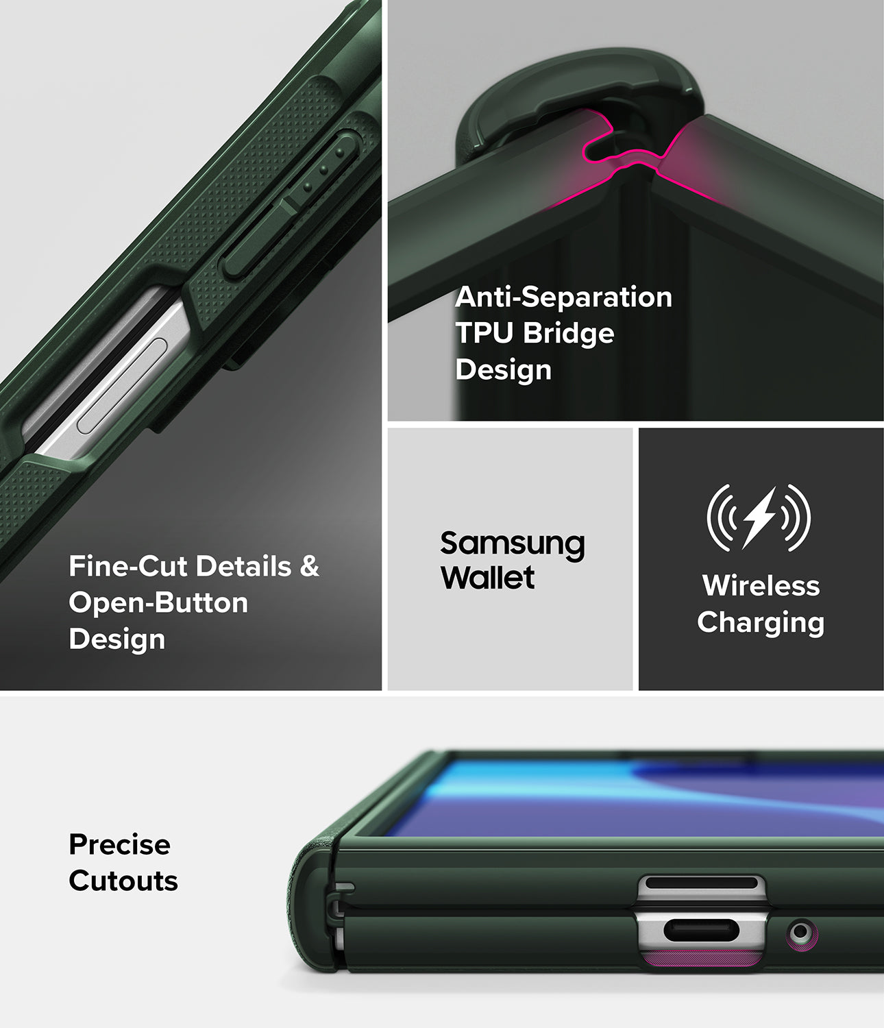 Galaxy Z Fold 8 Case | Onyx Flap - Dark green rugged phone case shown in a multi-panel feature graphic highlighting its anti-separation TPU bridge design, fine-cut details, open-button design, precise cutouts, Samsung wallet compatibility, and wireless charging support.