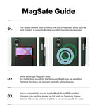 Galaxy Z Fold 8 Case | Onyx Flap Magnetic - A product information sheet titled 'MagSafe Guide' with three numbered text points and small inset photos showing a dark phone case with MagSafe alignment graphics and a magnetic card holder attachment.