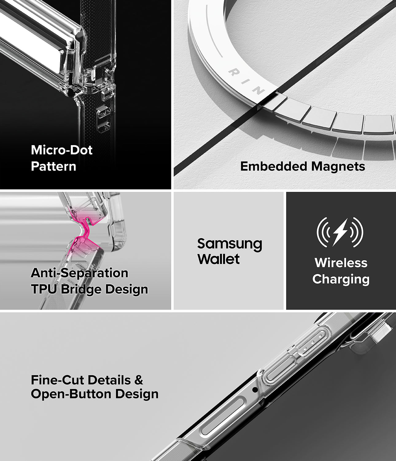 Galaxy Z Flip 8 Case | Fusion Flap Magnetic - A 5-panel feature infographic for a Samsung Galaxy Z Flip 8 Ultra case, highlighting its micro-dot pattern, embedded magnets, anti-separation TPU bridge design, wireless charging compatibility, and fine-cut details.