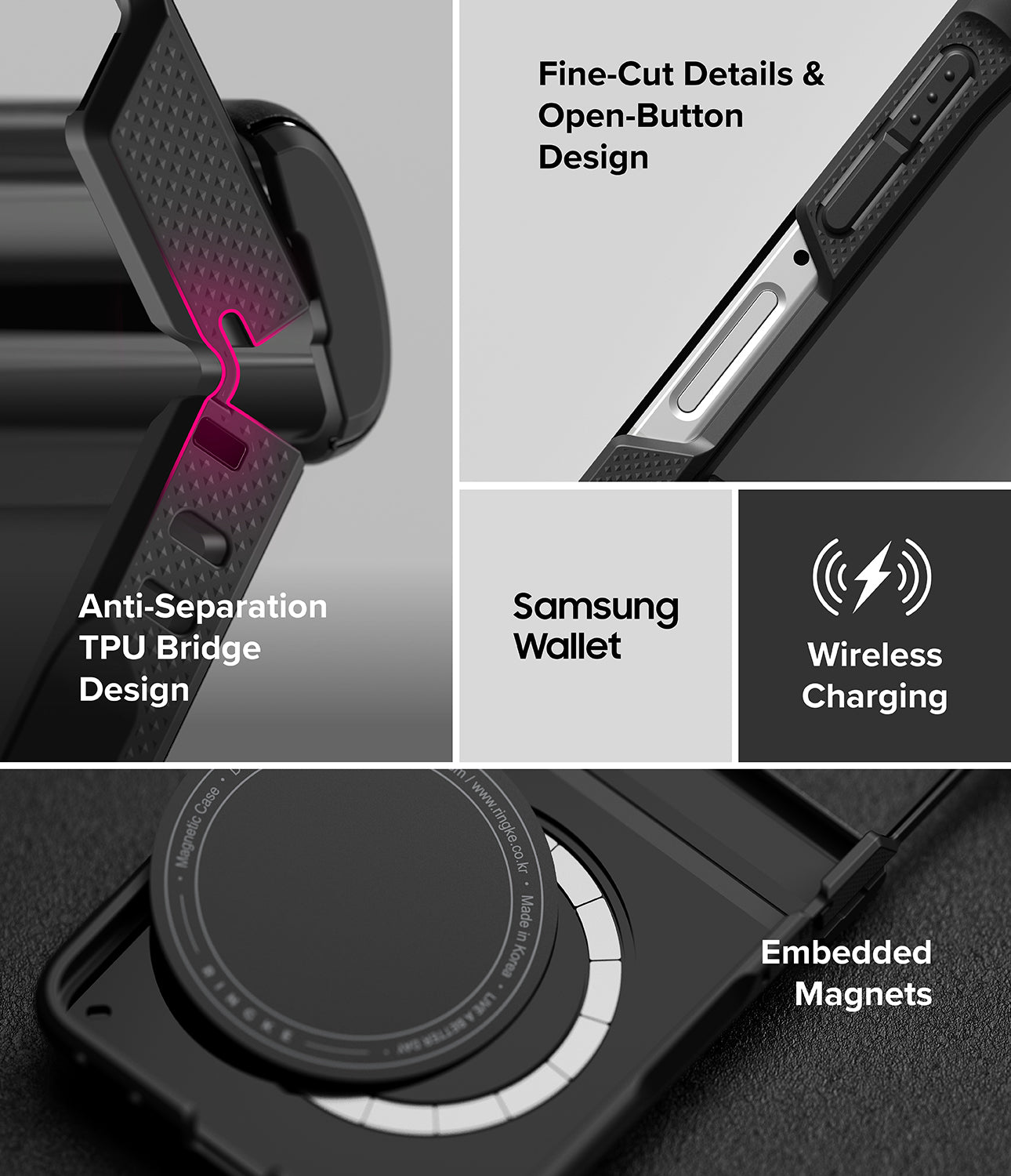 Galaxy Z Flip 8 Case | Onyx Flap Magnetic - A product feature collage showing a black Samsung Galaxy Wallet case with text callouts for anti-separation TPU bridge design, fine-cut details and open-button design, Samsung wallet compatibility, wireless charging, and embedded magnets.
