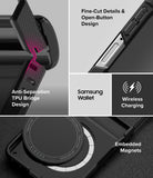 Galaxy Z Flip 8 Case | Onyx Flap Magnetic - A product feature collage showing a black Samsung Galaxy Wallet case with text callouts for anti-separation TPU bridge design, fine-cut details and open-button design, Samsung wallet compatibility, wireless charging, and embedded magnets.