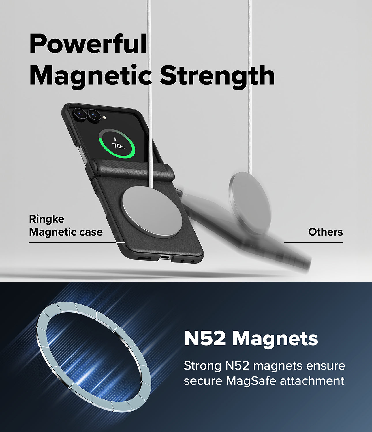 Galaxy Z Flip 8 Case | Onyx Flap Magnetic - Promotional graphic for a black magnetic phone case with a circular MagSafe ring, showing the case attached to a phone and a floating MagSafe ring. Text reads 'Powerful Magnetic Strength' and 'N52 Magnets' with a dark blue lower section.