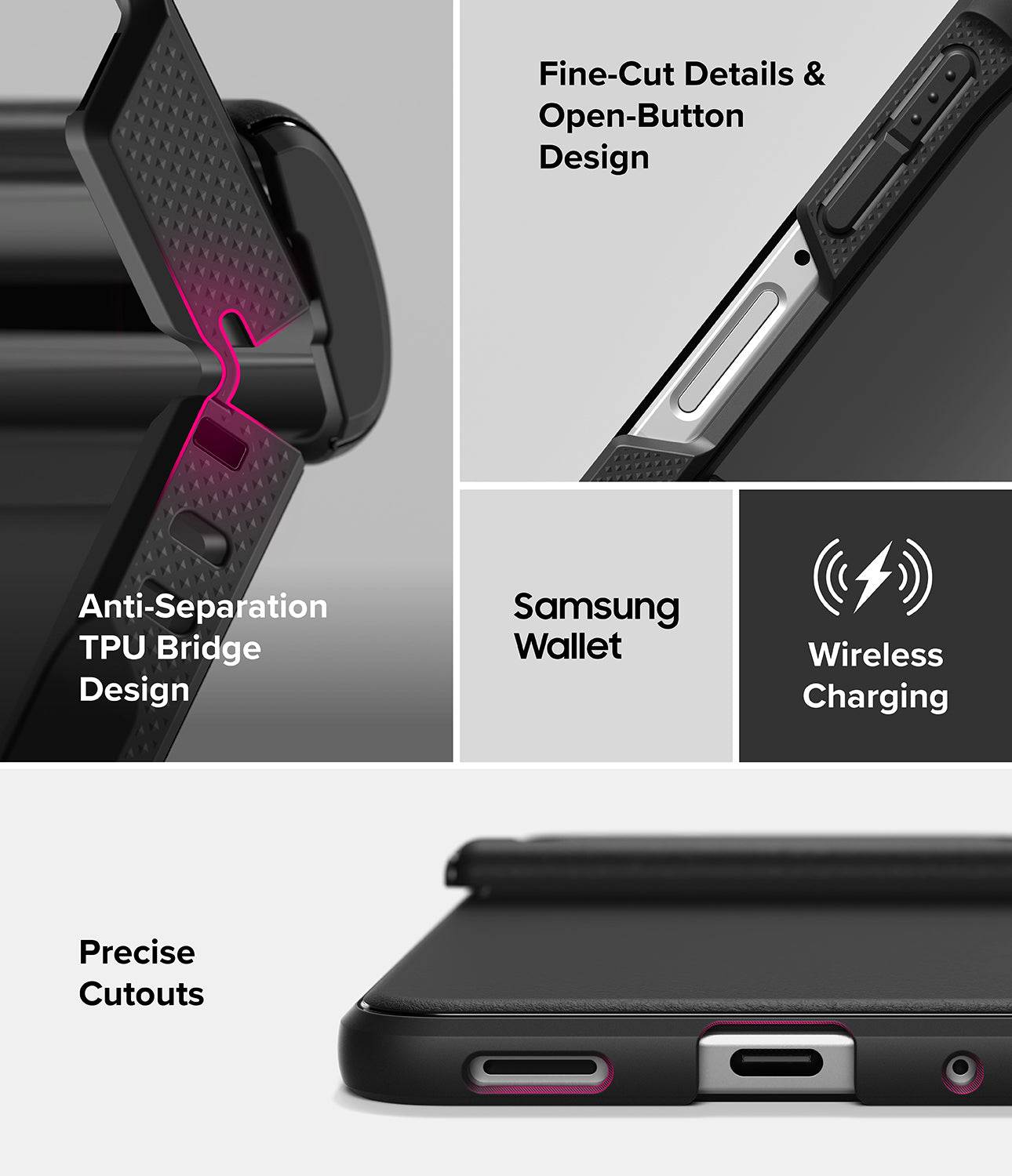 Galaxy Z Flip 8 Case | Onyx Flap - A Samsung Galaxy Watch Ultra protective case shown in a four-panel feature graphic. The panels highlight the anti-separation TPU bridge design, fine-cut details and open-button design, precise cutouts, and compatibility with the Samsung Wallet and wireless charging.