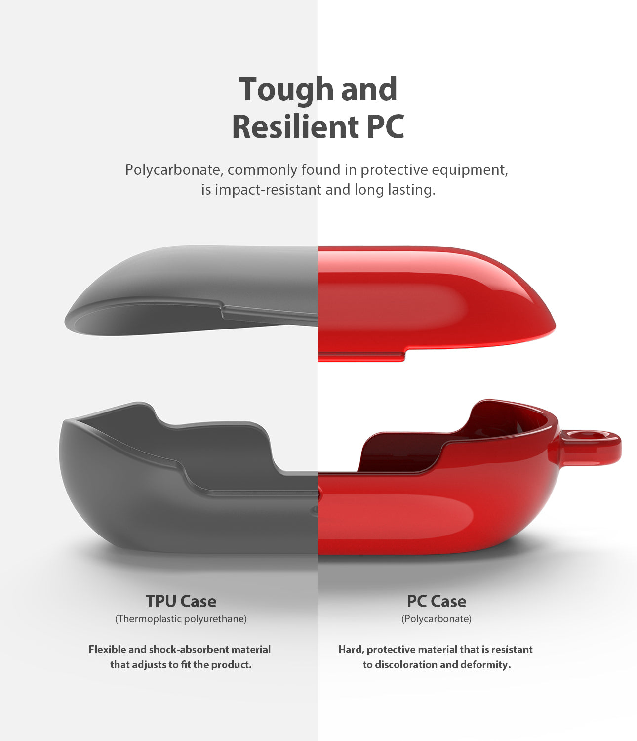 Galaxy Buds+ Red（ギャラクシーバッズプラス）本体・ケース Galaxy Buds / Galaxy Buds+ Case | Ringke – Ringke Official Store