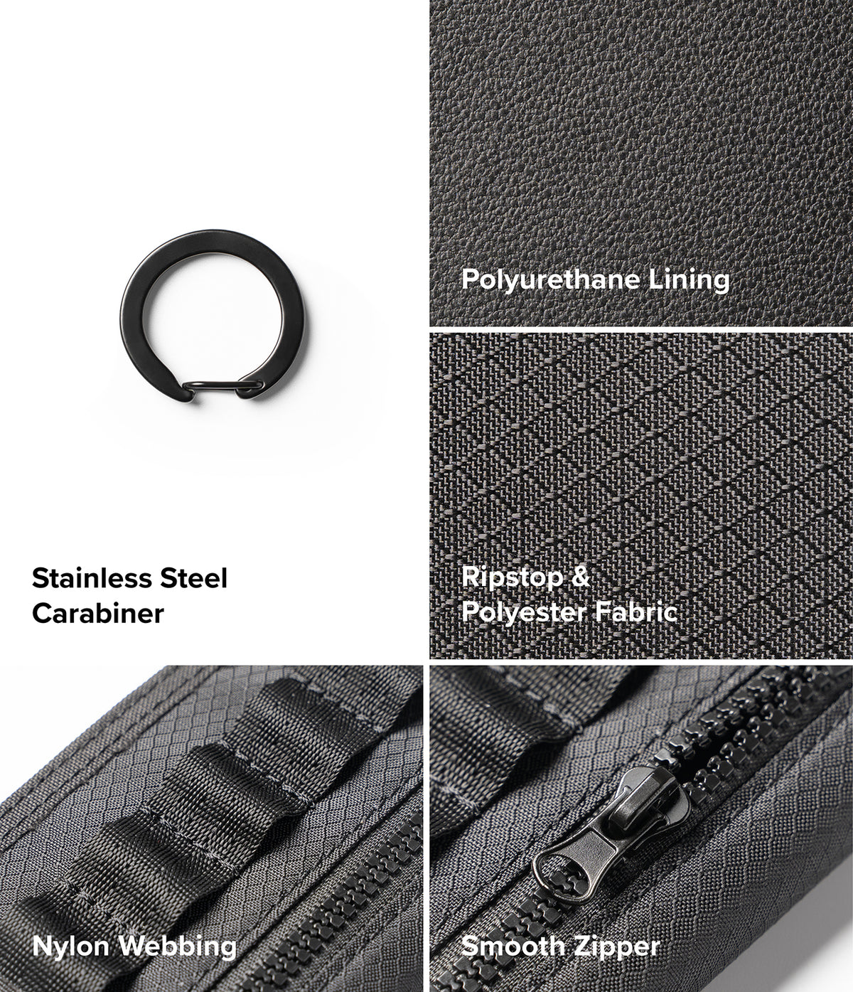 Wallet  | Tech Magnetic - A product feature collage showing a black cylindrical carabiner alongside close-up material and construction details. Text labels identify polyurethane lining, ripstop polyester fabric, nylon webbing, and a smooth zipper.