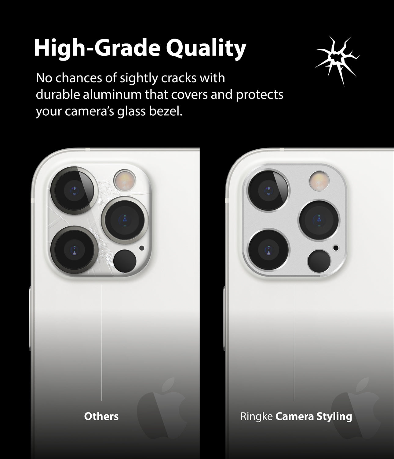 iPhone 12 Pro Max | Camera Styling