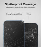 Shatterproof Coverage : Prevents injury caused by glass shards upon impact