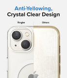 [Combo] iPhone 14 Plus | Folio Wallet Magnetic + Fusion Magnetic - Comparison showing clear Ringke case vs yellowed, scratched case.