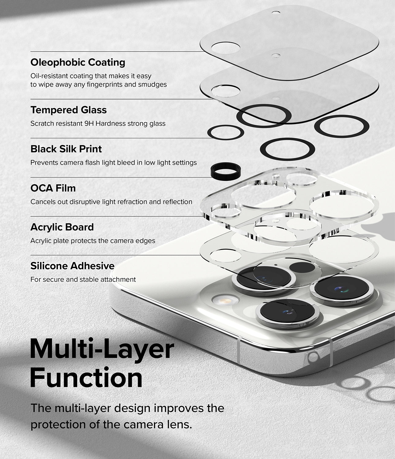 iPhone 15 Pro Max | Camera Protector Glass [2 Pack] - Multi-Layer Function. The multi-layer design improves the protection of the camera lens. Oleophobic Coating. Tempered Glass. Black Silk Print. OCA Film. Acrylic Board. Silicone Adhesive.