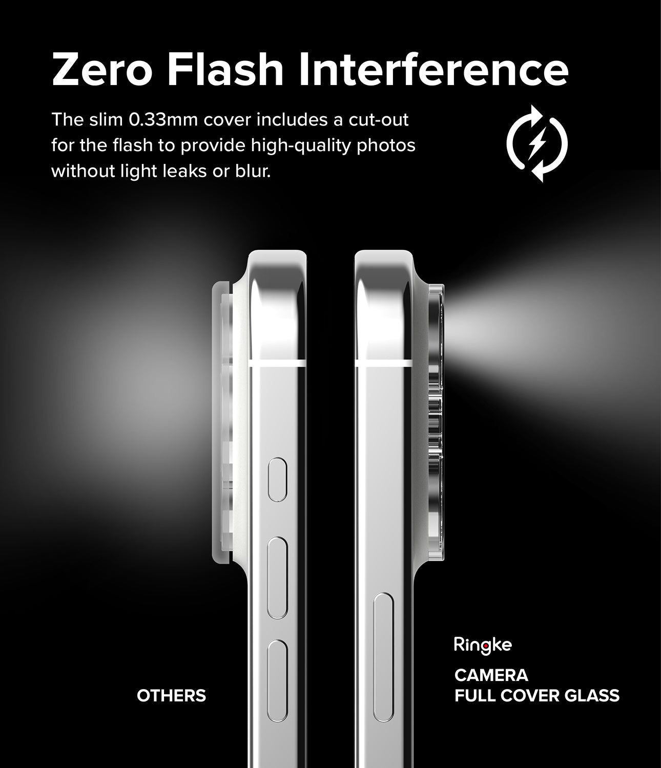 iPhone 15 Pro Max | Camera Protector Glass [2 Pack]- Zero Flash Interference. The slim 0.33mm cover includes a cut-out for the flash to provide high-quality photos without light leaks or blur.