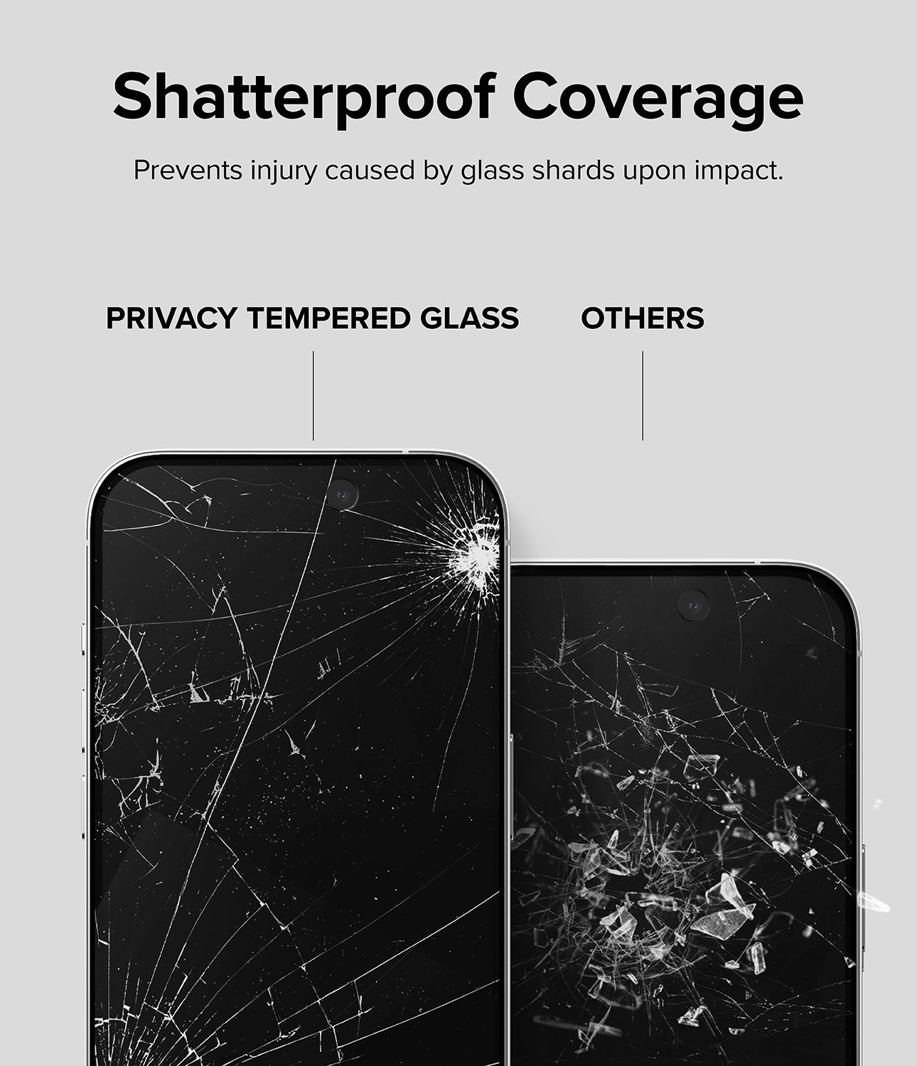 iPhone 15 Pro Max Screen Protector | Privacy Glass - Shatterproof Coverage. Prevents injury caused by glass shards upon impact.