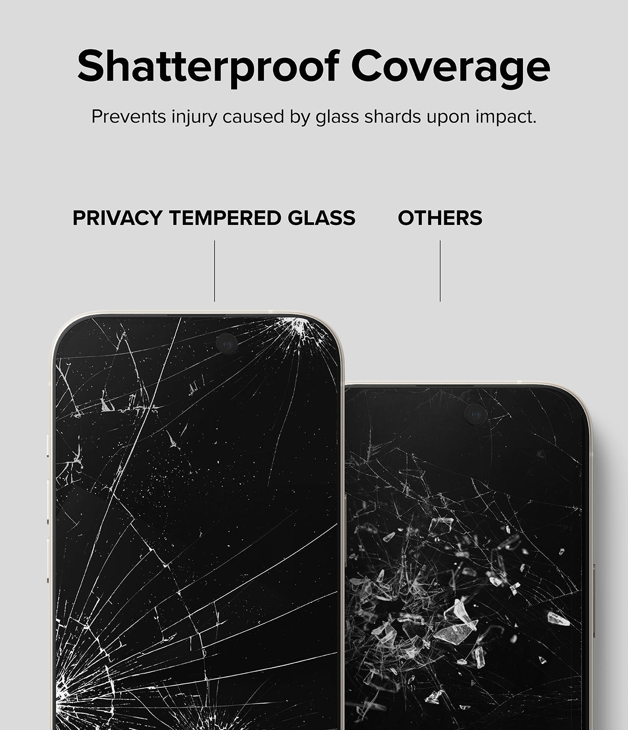 iPhone 15 Plus Screen Protector | Privacy Glass - Shatterproof Coverage. Prevents injury caused by glass shards upon impact. 