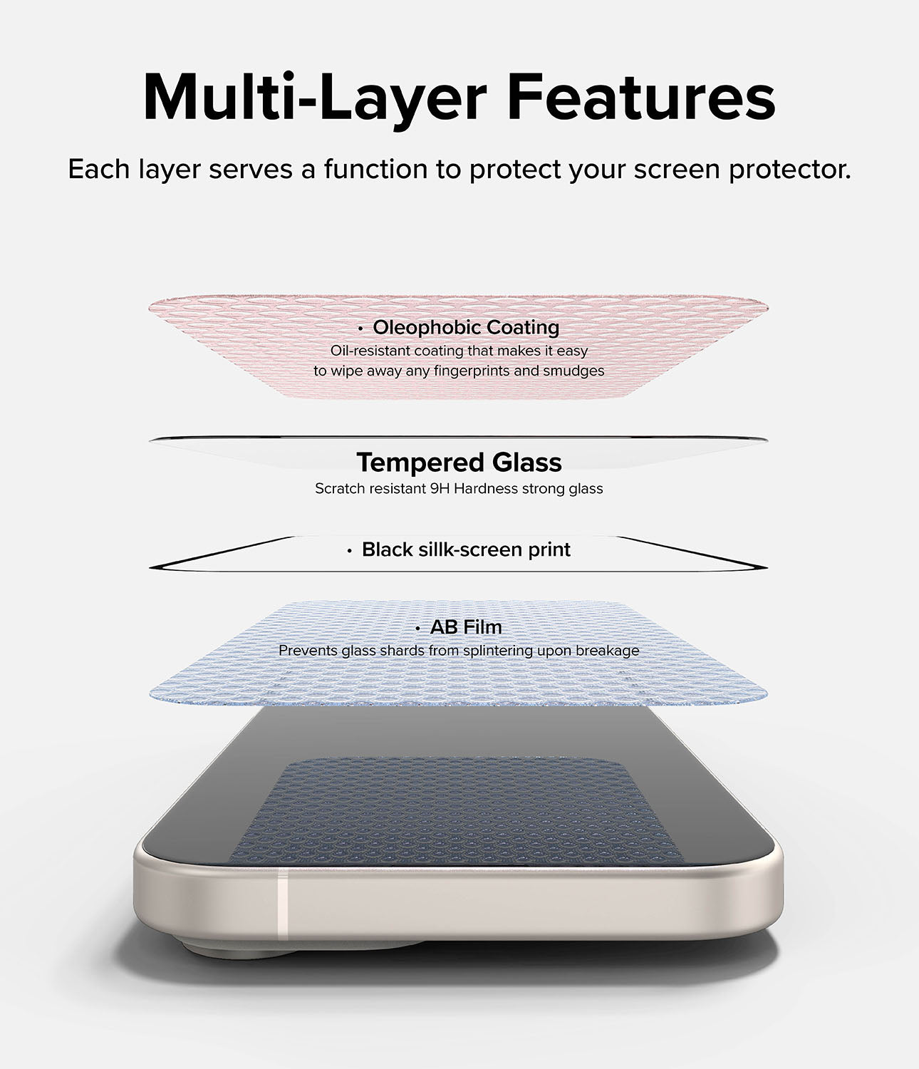 iPhone 15 Plus Screen Protector | Full Cover Glass Premium edge-to-edge 9H hardness tempered glass protector