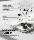 iPhone 15 Pro | Camera Protector Glass [2 Pack] - Multi-Layer Function. The multi-layer design improves the protection of the camera lens.