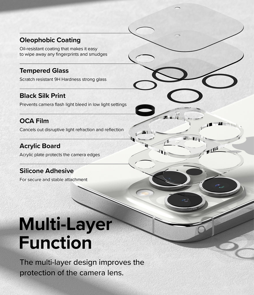 iPhone 15 Pro | Camera Protector Glass [2 Pack]