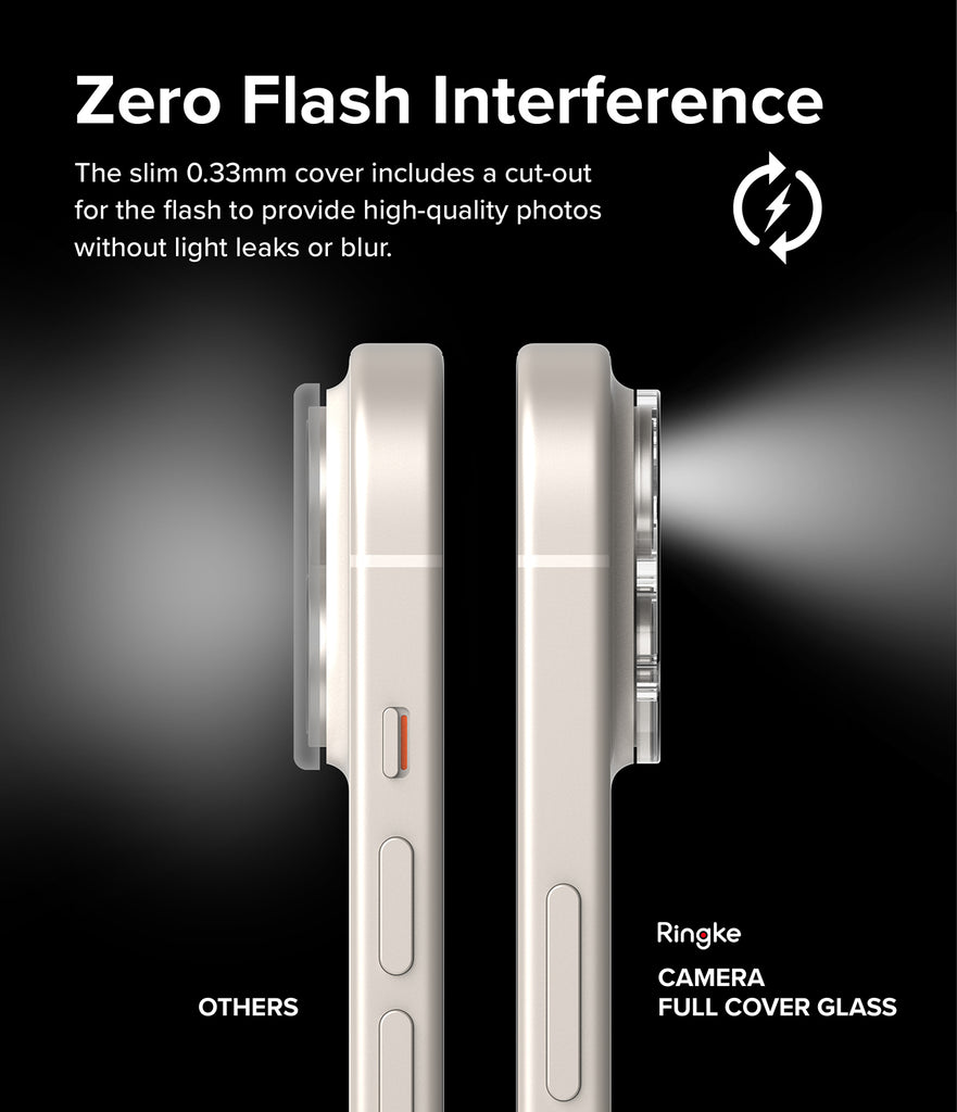 iPhone 15 Plus / iPhone 15 | Camera Protector Glass [2 Pack]
