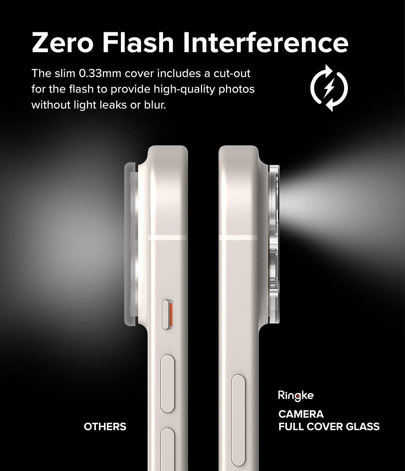 iPhone 15 Plus / iPhone 15 | Camera Protector Glass [2 Pack] - Zero Flash Interference. The slim 0.33mm cover includes a cut-out for the flash to provide high-quality photos without light leaks or blur.