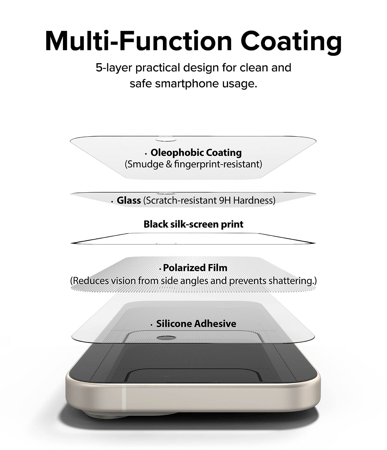 iPhone 15 Screen Protector | Privacy Glass - Multi-Function Coating. 5-layer practical design for clean and safe smartphone usage. Oleophobic Coating. Glass, Black Silk-Screen Print. Polarized Film. Silicone Adhesive.