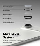 group-+ Screen Protector & Camera Glass (2P)