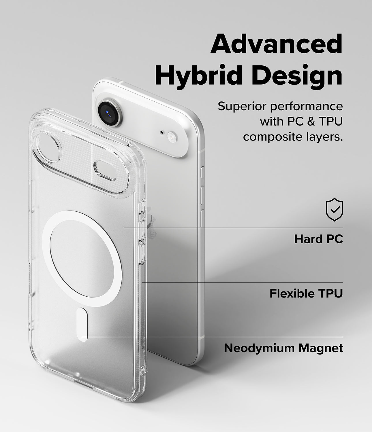 group-Matte Clear / + Privacy Screen Protector (2P)