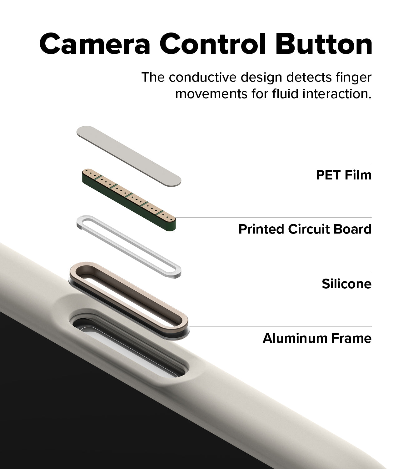 group-Stone / + Screen Protector & Camera Glass (2P)