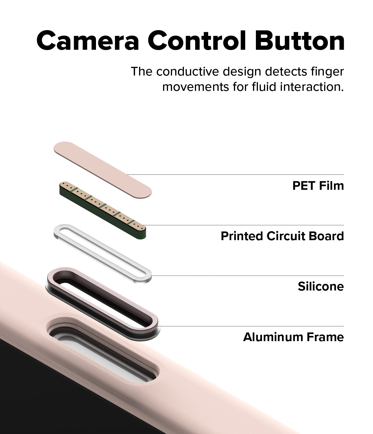 group-Pink Sand / + Camera Glass (2P)