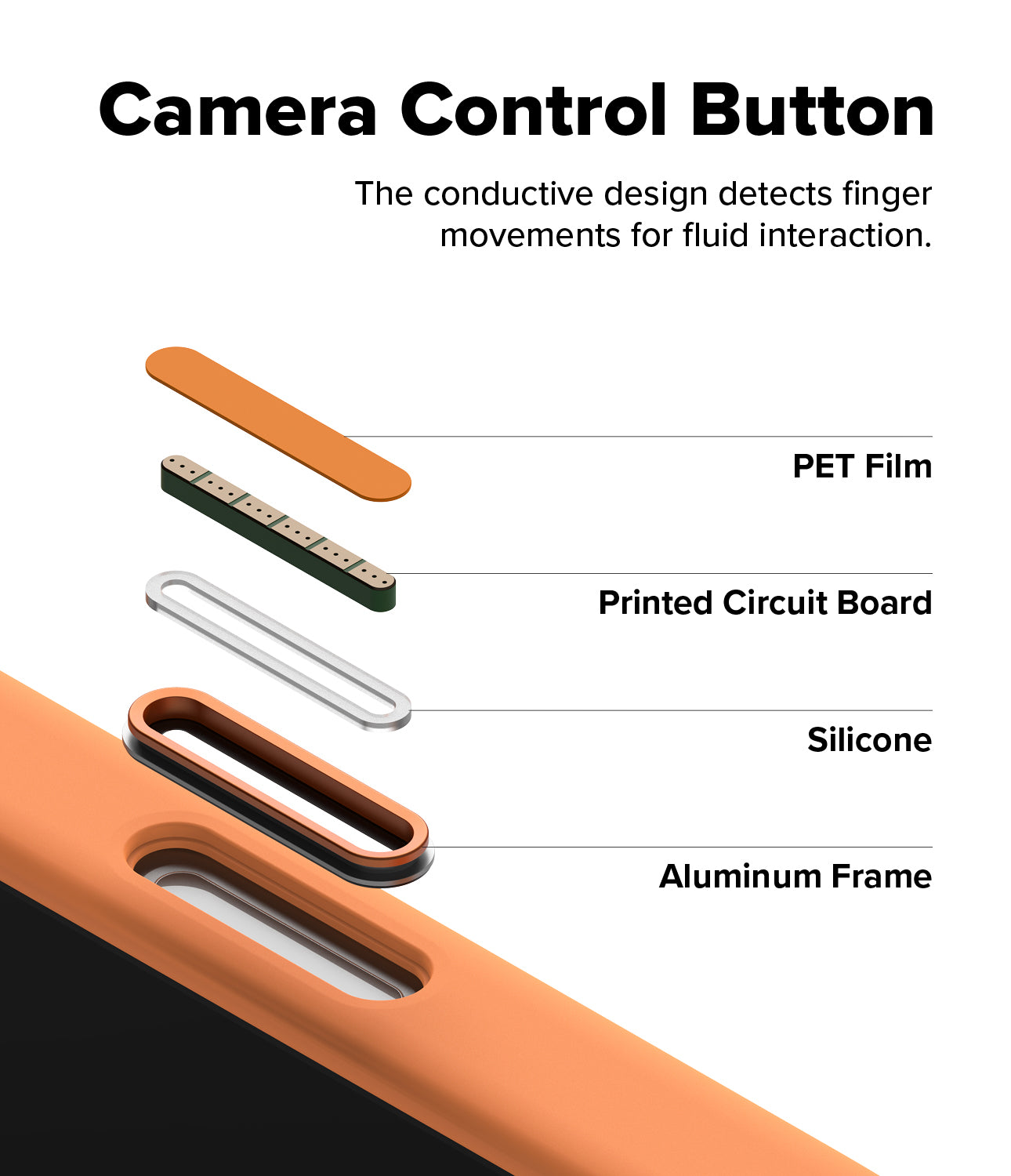 group-Tangerine / + Privacy Screen Protector & Camera Glass (2P)