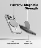 iPhone 17 Pro Cover | Folio Grip Wallet Magnetic - iPhone 17 Pro Cover - A magnetic case holds a phone securely while a phone without the case falls away from a magnet.
