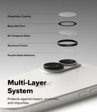 group-+ Privacy Screen Protector & Camera Glass (2P)