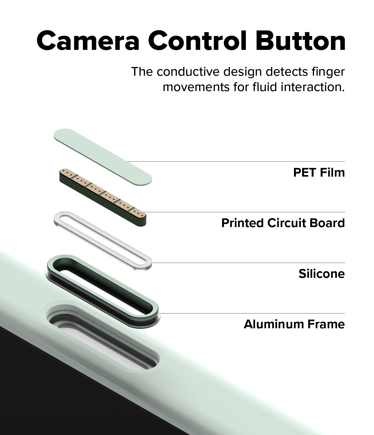 group-Soft Mint / + Screen Protector & Camera Glass (2P)