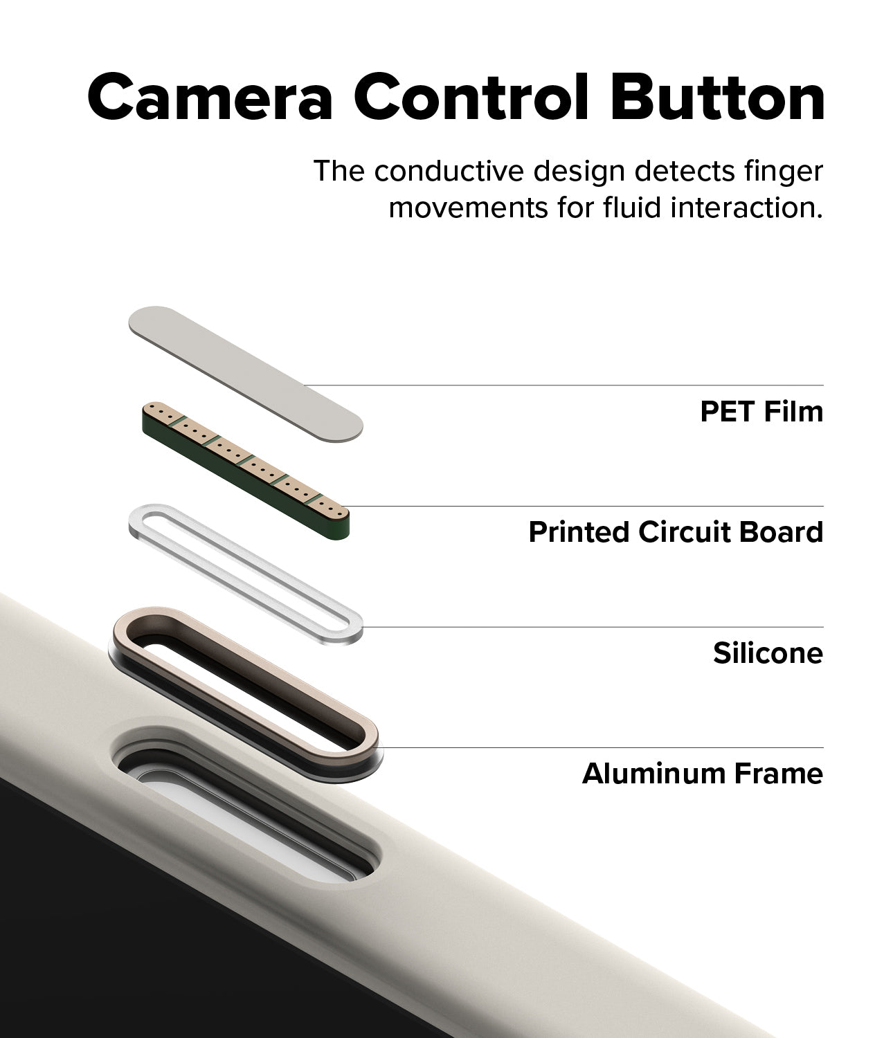 group-Stone / + Camera Glass (2P)