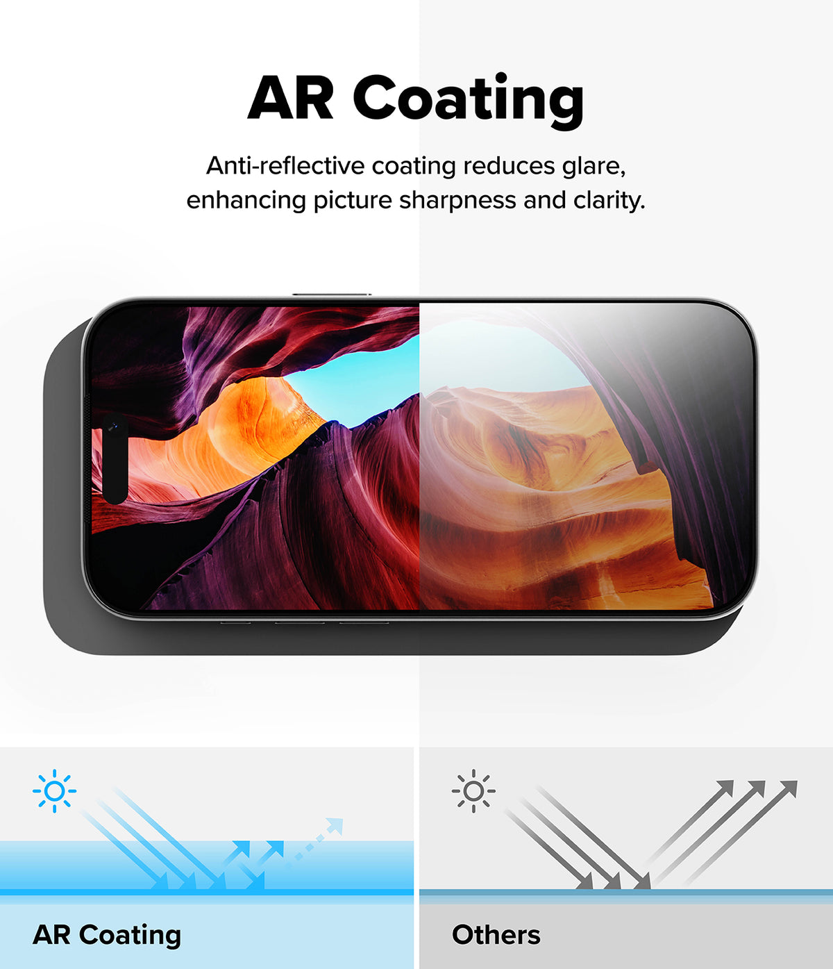 iPhone 18 Pro Max Screen Protector | Easy Slide AR Tempered Glass - Smartphone with AR coating on screen displaying a scenic image, with text explaining the coating's benefits.