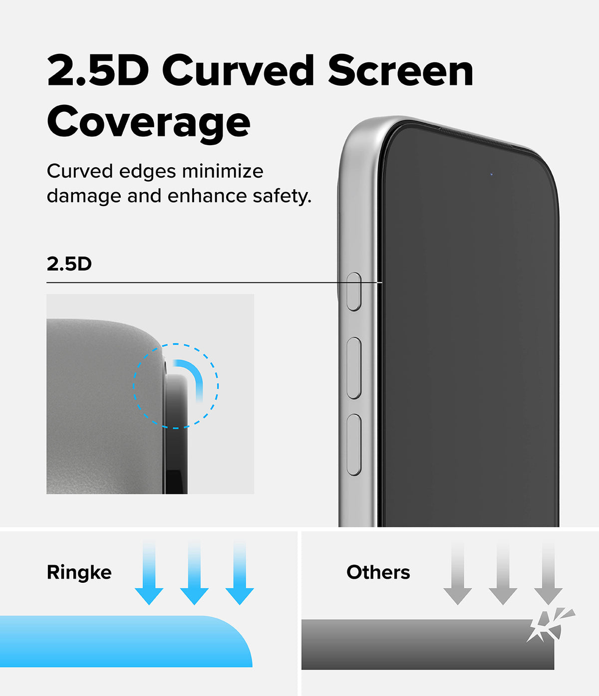 iPhone 18 Pro Max Screen Protector | Easy Slide AR Tempered Glass - Phone case with 2.5D curved screen coverage feature, showing Ringke branding.