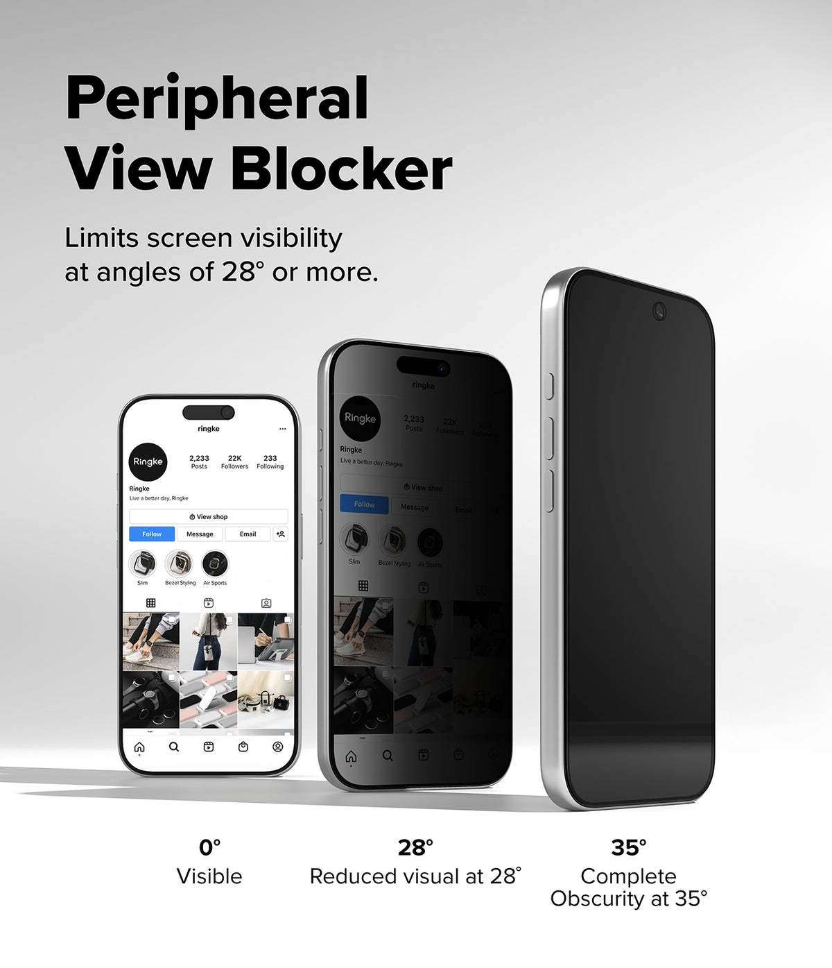 iPhone 18 Pro Max Screen Protector | Easy Slide Privacy Tempered Glass (2 Pack) - Peripheral view blocker phone mockup showing three smartphone angles on a light gray background with text explaining screen visibility at 0°, 28°, and 35°.