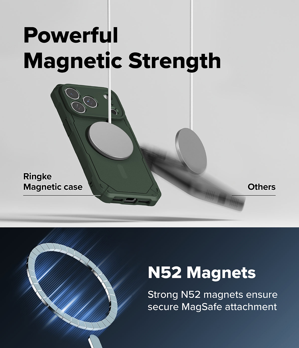 iPhone 18 Pro / Pro Max Case Rugged Gear Magnetic all-groups - A promotional graphic for a dark green magnetic phone case. The top half shows the case with a large circular magnetic ring, labeled 'Ringke Magnetic case,' hanging against a light gray background with the text 'Powerful Magnetic Strength' and a comparison to generic magnets labeled 'Others.