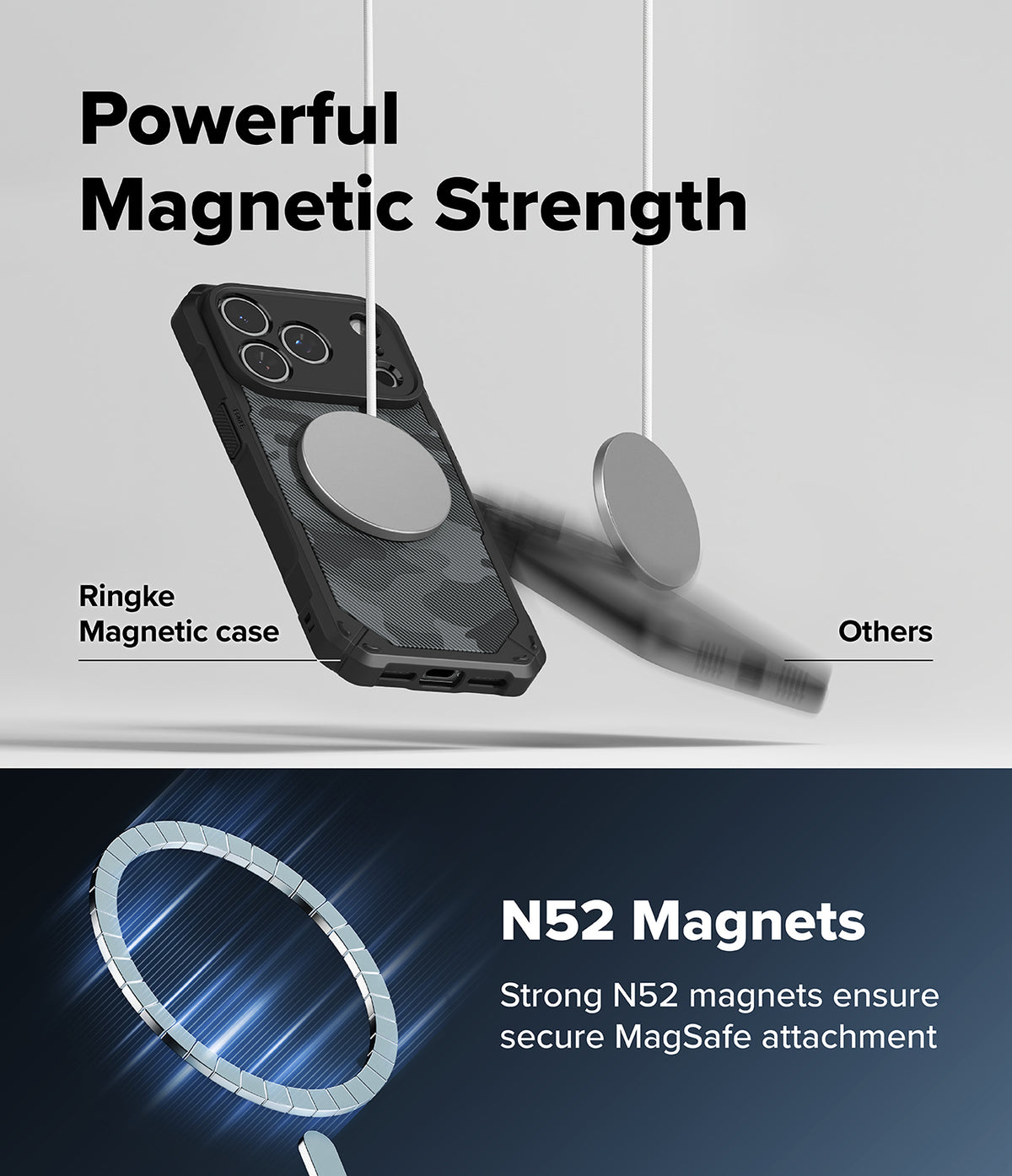 iPhone 18 Pro Max Case | Rugged Gear Magnetic - Promotional graphic for a Ringke magnetic phone case, showing a black and gray camouflage-patterned case with a large circular MagSafe ring. The top half features the text 'Powerful Magnetic Strength' with a blurred comparison of the case and another magnetic accessory.
