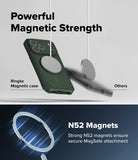 iPhone 18 Pro Max Case | Rugged Gear Magnetic - A promotional graphic for a dark green magnetic phone case. The top half shows the case with a large circular magnetic ring, labeled 'Ringke Magnetic case,' hanging against a light gray background with the text 'Powerful Magnetic Strength' and a comparison to generic magnets labeled 'Others.