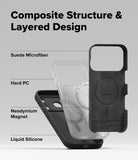 iPhone 18 Pro Max Case | Silicone Magnetic - A composite product graphic showing a smartphone case with layered material callouts: 'Suede Microfiber,' 'Hard PC,' 'Neodymium Magnet,' and 'Liquid Silicone,' plus the headline 'Composite Structure & Layered Design.' The case is shown in black and translucent gray/white on a light gray background.