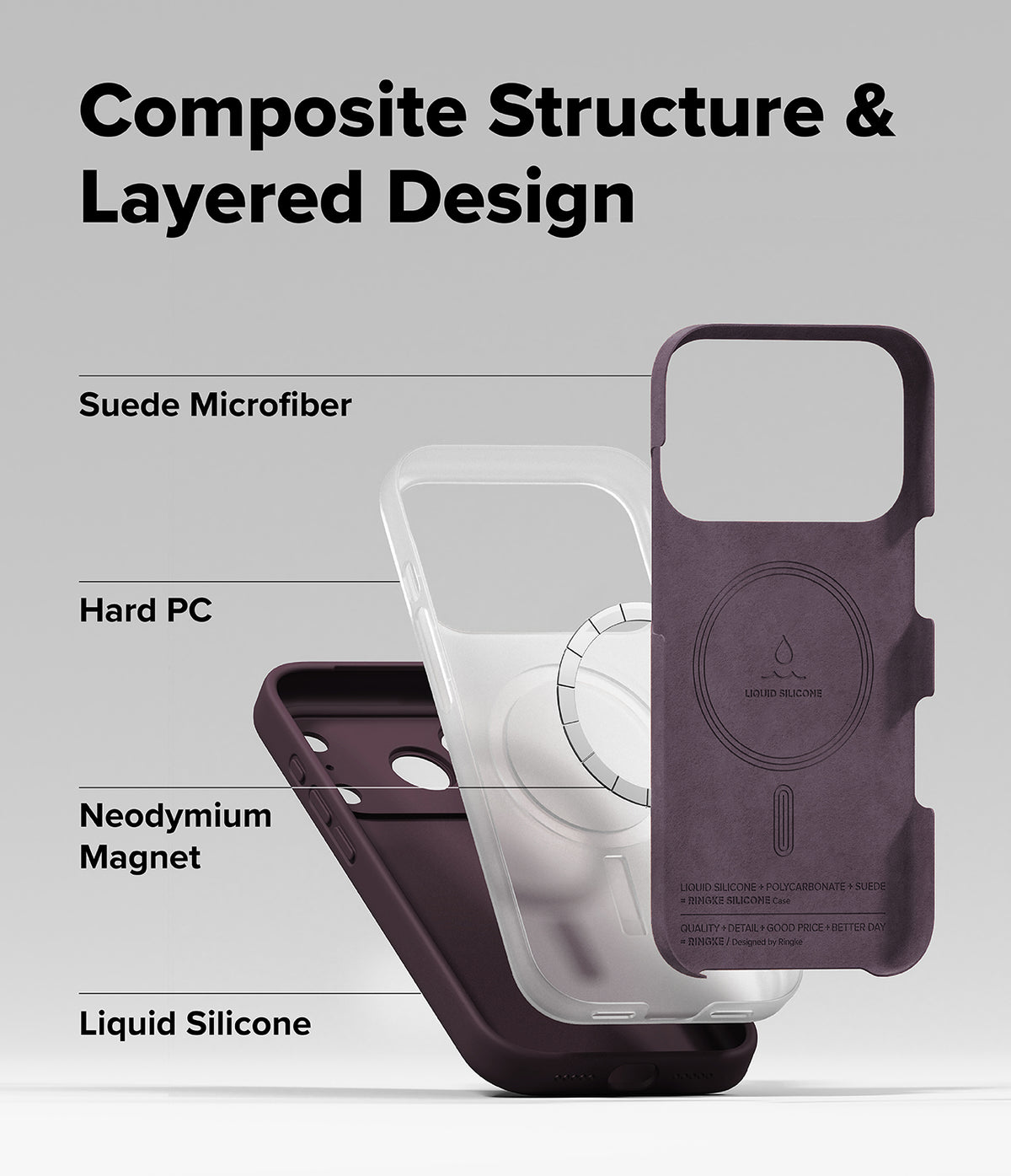 iPhone 18 Pro Max Case | Silicone Magnetic - A composite product graphic showing a smartphone case with labeled callouts for its layered materials: suede microfiber, hard PC, neodymium magnet, and liquid silicone. The main visible case is a dark plum/purple color, with layered transparent and dark sections behind it on a light gray background.