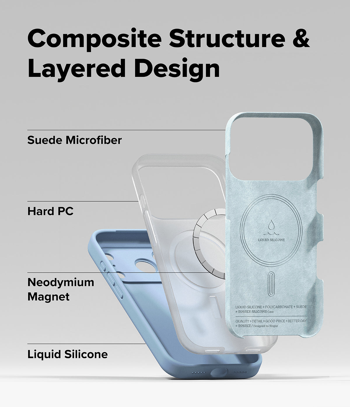 iPhone 18 Pro Max Case | Silicone Magnetic - A composite product graphic showing a smartphone case with layered materials and callout labels: 'Suede Microfiber,' 'Hard PC,' 'Neodymium Magnet,' and 'Liquid Silicone,' under the heading 'Composite Structure & Layered Design.' The main visible case is pale icy blue with a translucent back and a circular MagSafe-style ring area.