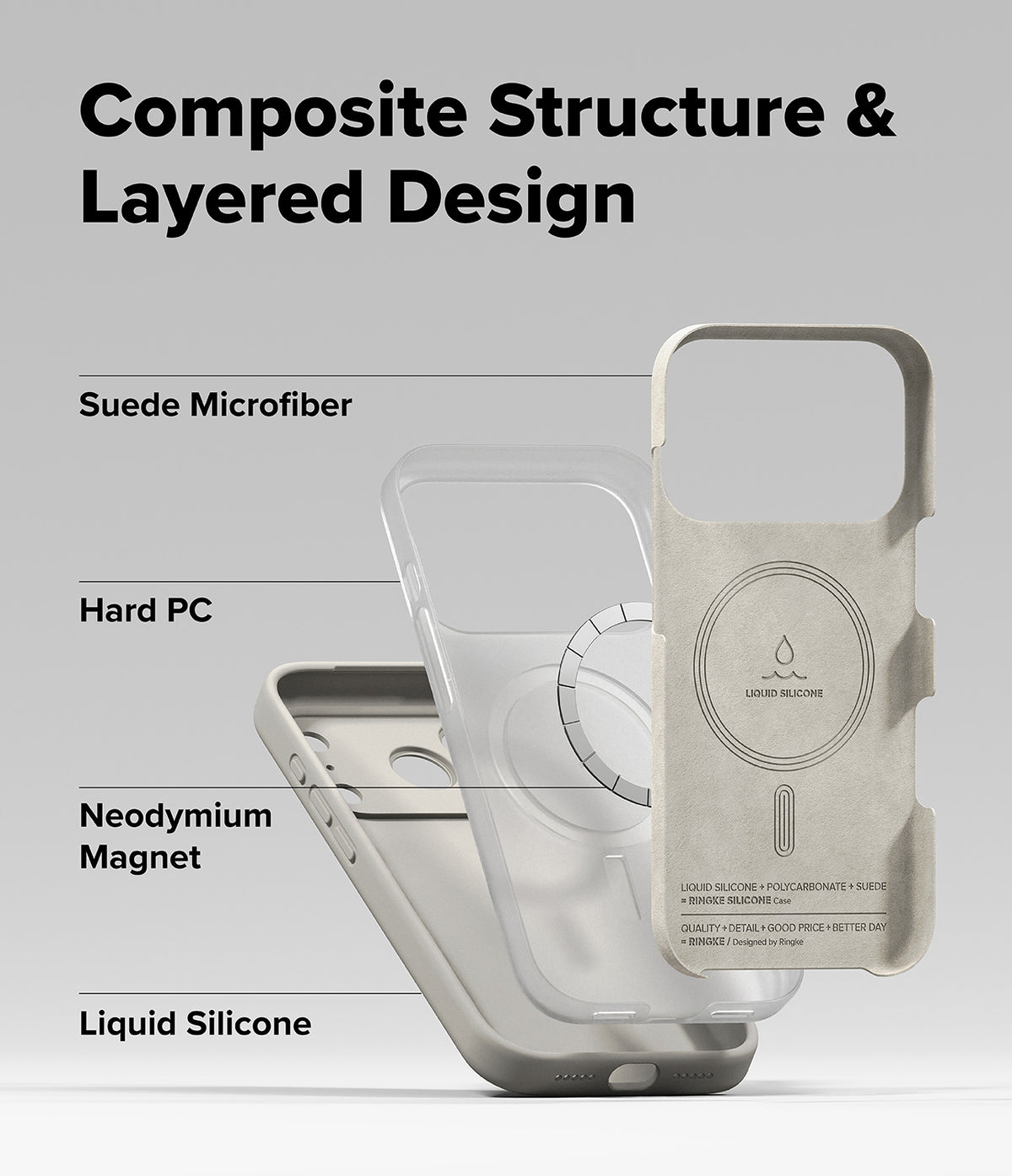 iPhone 18 Pro Max Case | Silicone Magnetic - Phone case with labeled composite structure on a gray background