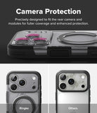 iPhone 18 Pro Max Case | UX Magnetic - A promotional graphic for a phone camera protection case. The top section shows a clear case with a black bumper and a circular magnetic ring, fitted over a phone with three pink camera lenses visible.