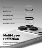 iPhone 18 Pro / Pro Max Protectors all-groups - A close-up of a smartphone camera area with layered protective film pieces shown above and text listing features: oleophobic coating, black silk print, 9H tempered glass, aluminum frame, and double-sided adhesive. Large text reads 'Multi-Layer Protection' and 'Shields against impact, scratches, and impurities.