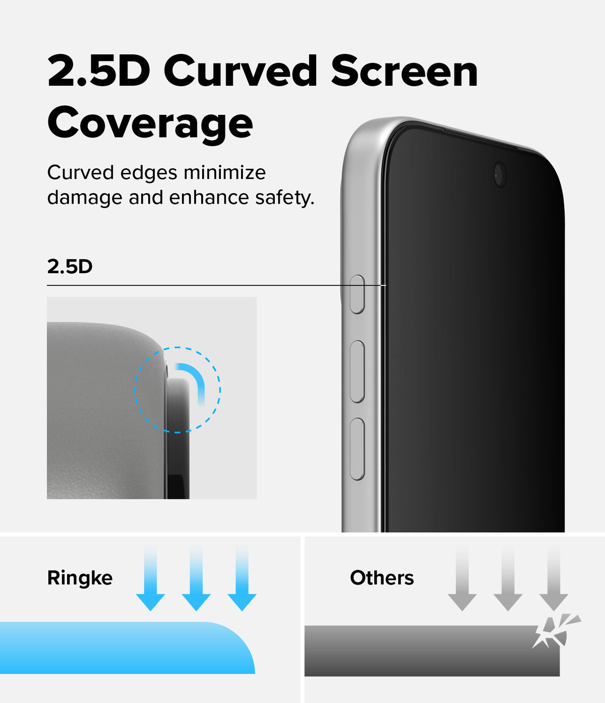 iPhone 18 Pro Screen Protector | Easy Slide Privacy Tempered Glass - Phone screen protector with 2.5D curved edge design, showing Ringke brand superiority.