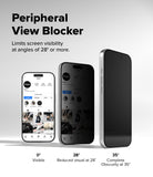 iPhone 18 Pro Screen Protector | Easy Slide Privacy Tempered Glass - Peripheral view blocker phone mockup showing three smartphone angles on a light gray background with text explaining screen visibility at 0°, 28°, and 35°.