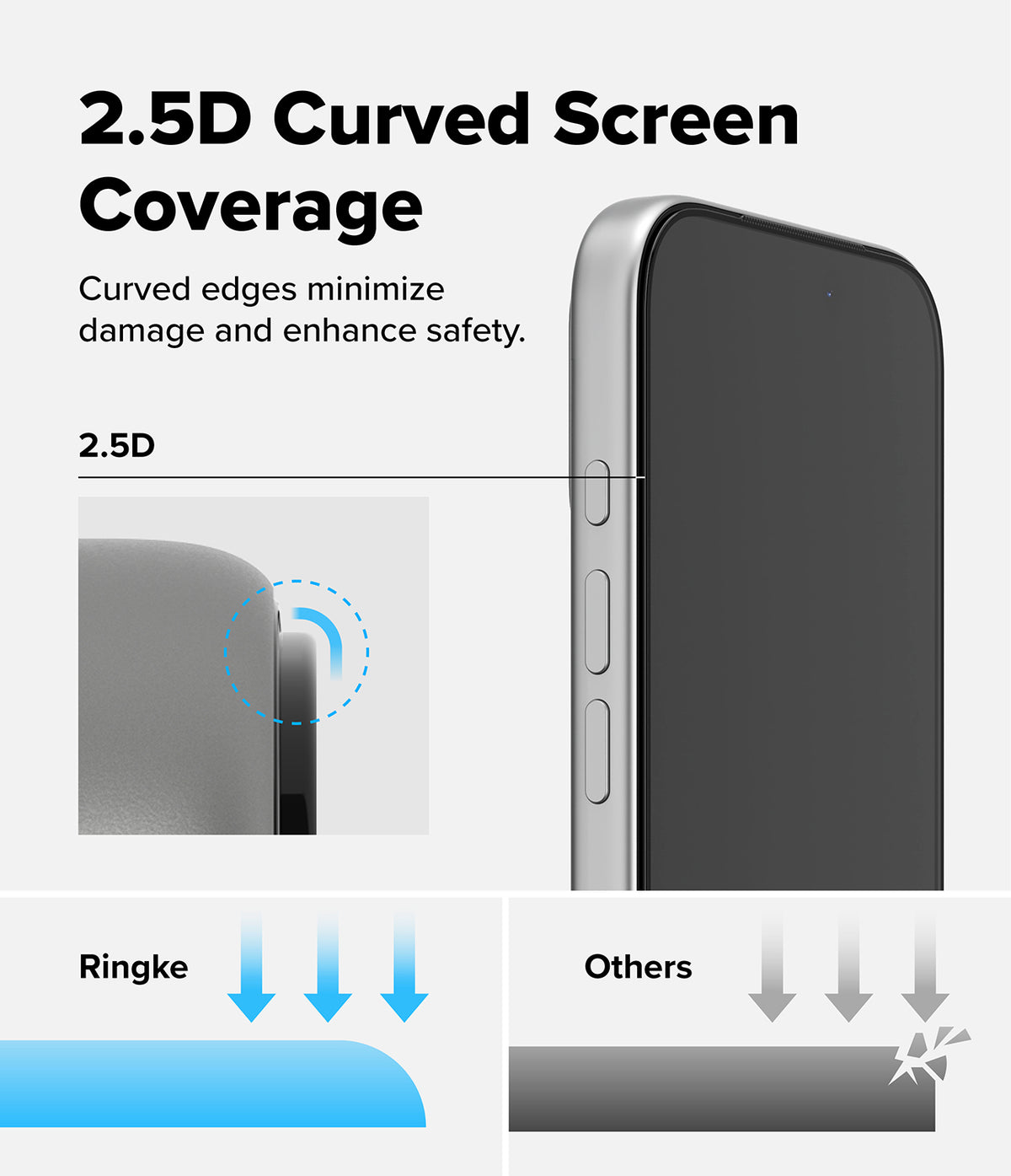 iPhone 18 Pro Screen Protector | Easy Slide Tempered Glass (2 Pack) - Phone case with 2.5D curved screen coverage feature, showing Ringke branding.